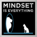 Search for mindset posters Inspiration