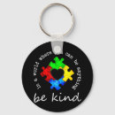 Search for equals key rings World