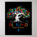 Search for autism awareness month posters Aspergers