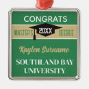 Search for masters degree christmas tree decorations Graduate