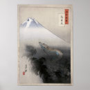 Search for ogata posters Gekko