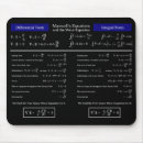 Search for equate mousepads Physics