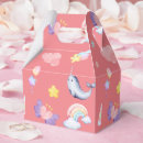 Search for narwhal birthday Sweet