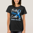 Search for diabetes clothing Hope