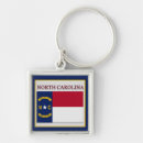 Search for vacation homes key rings Travel