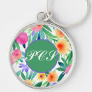Search for spring water key rings Flowers