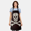 Search for talking aprons Skull