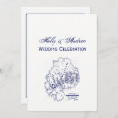 Search for maine wedding invitations Map