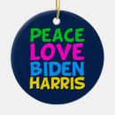 Search for vote christmas tree decorations Political