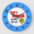 Search for burger clocks Diner