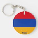 Search for armenia key rings Flag