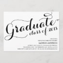 Search for 2012 seniors invitations High school