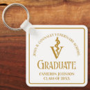 Search for school key rings University