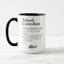 Search for custodian mugs Retirement