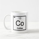 Search for elements mugs Science