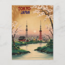 Search for japan vintage travel posters Watercolor