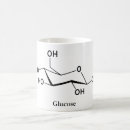Search for chemistry mugs Molecules