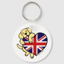 Search for britting key rings English