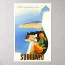 Search for sorrento art Tourism