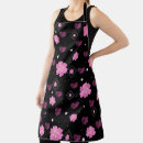 Search for relatable aprons Relation