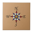 Search for compass rose tiles Navigation