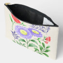 Search for set accessories Women