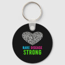 Search for rare key rings Awareness