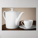 Search for kettle posters Food