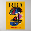 Search for rios posters Travel