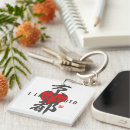 Search for kyoto key rings Japan
