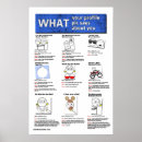 Search for profiling posters Face