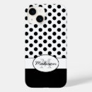 Search for retro dots iphone cases Girly