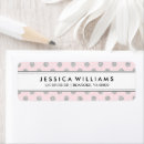 Search for polka dot wedding return address labels Glitter