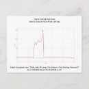 Search for axel jump Ice