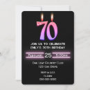 Search for candle birthday invitations Black