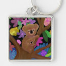 Search for outback key rings Koala