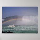 Search for niagra fall Canada