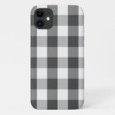 Search for buffalo iphone cases Cute