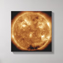 Search for activity canvas prints Whole