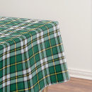 Search for tartan tablecloths Pattern