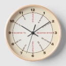 Search for telling time clocks Analogue