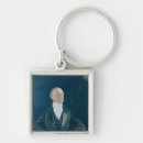 Search for roberts key rings Collection