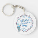 Search for love bird key rings Mum