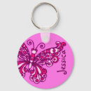Search for butterfly kid key rings Girl
