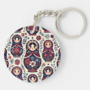 Search for matryoshka key rings Babushka