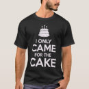 Search for eat cake Calm