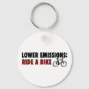 Search for emission key rings Gas