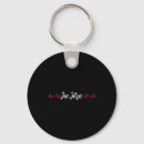 Search for bjj key rings Gedan