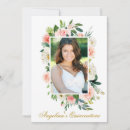 Search for pink quinceanera invitations 15th birthday