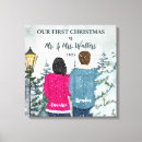 Search for first canvas prints Keepsake